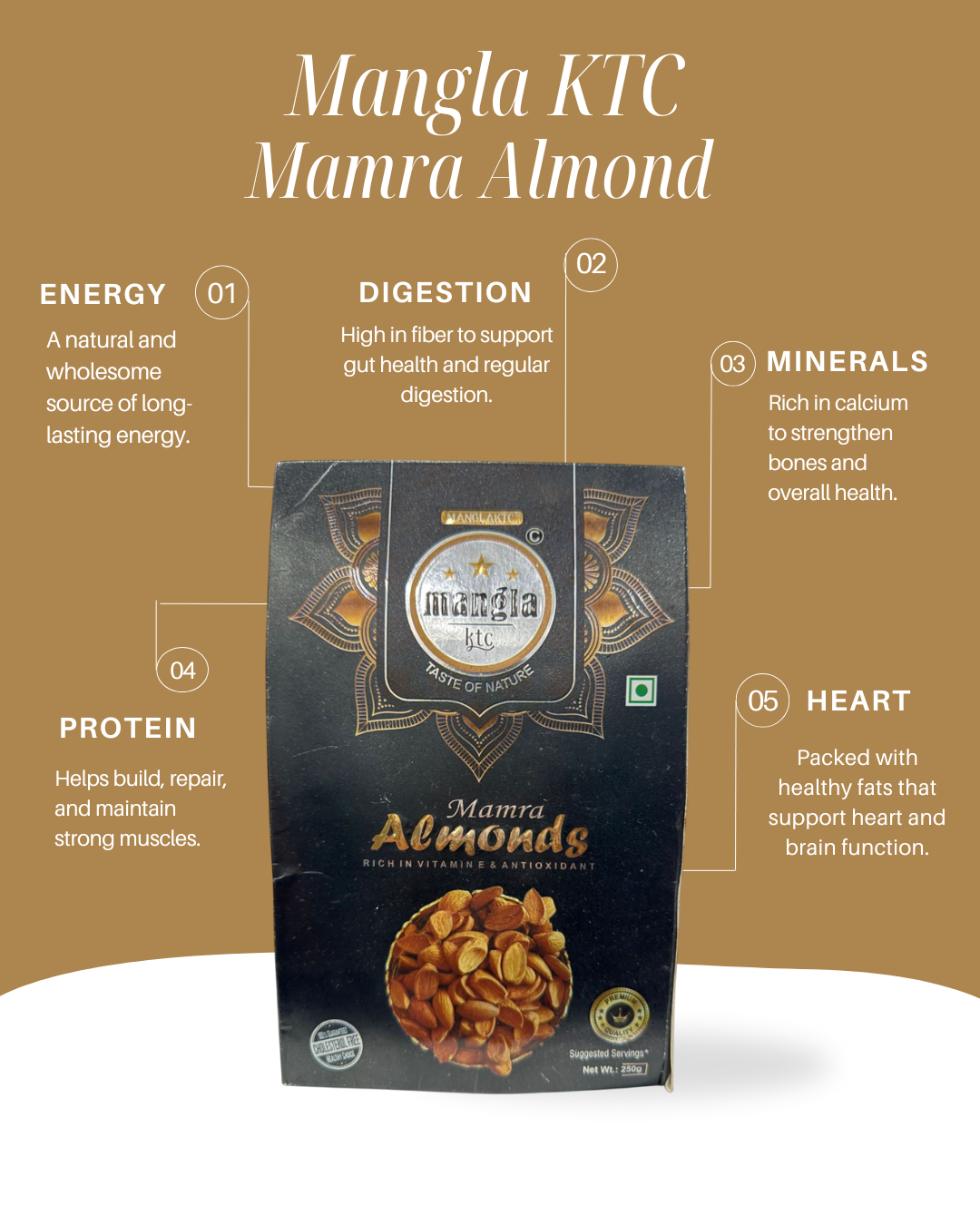 Mamra Almonds