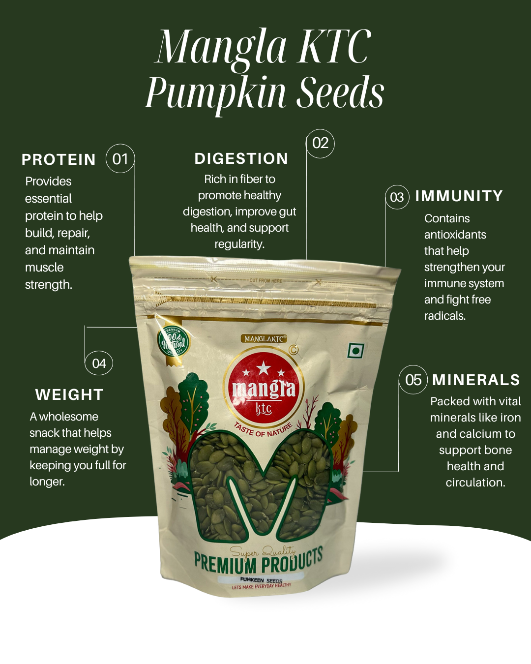 Pumpkin Seeds
