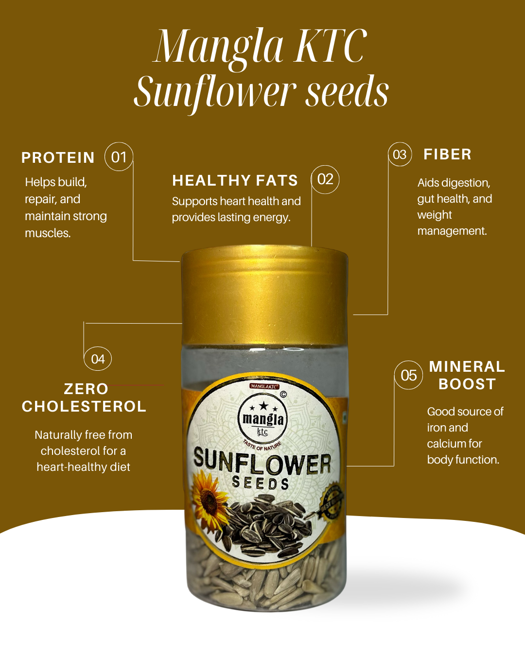 Sunflower Seeds